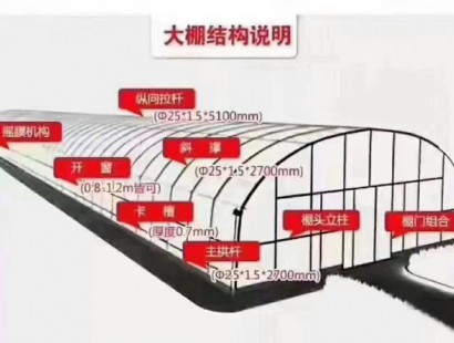 溫室設計圖