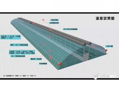 溫室設計圖